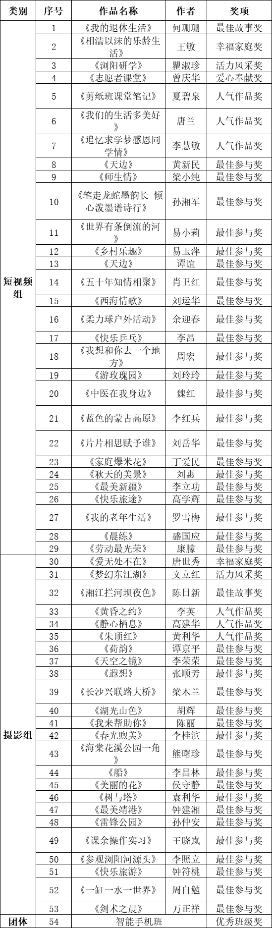 微信图片_20250606091856.png 微信图片_20250606091856.png